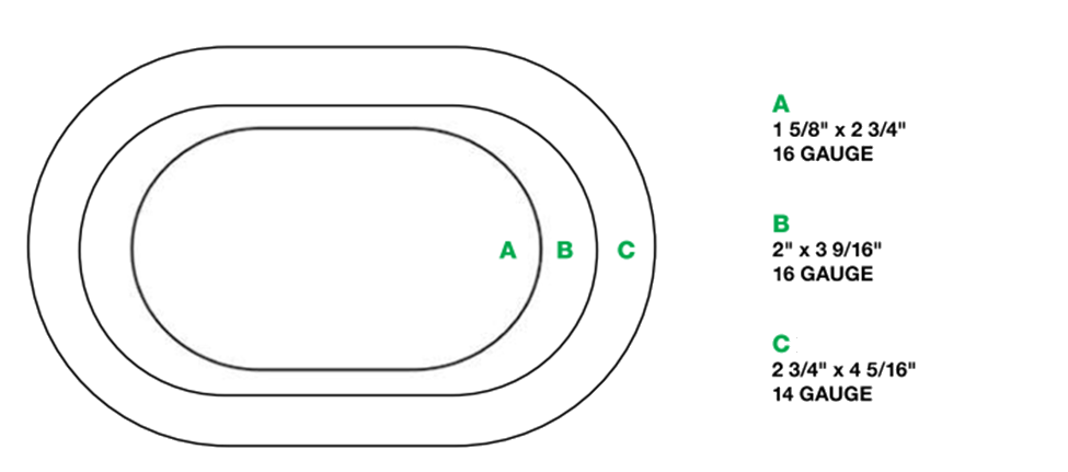 Diagram-Oval Chart Sizing